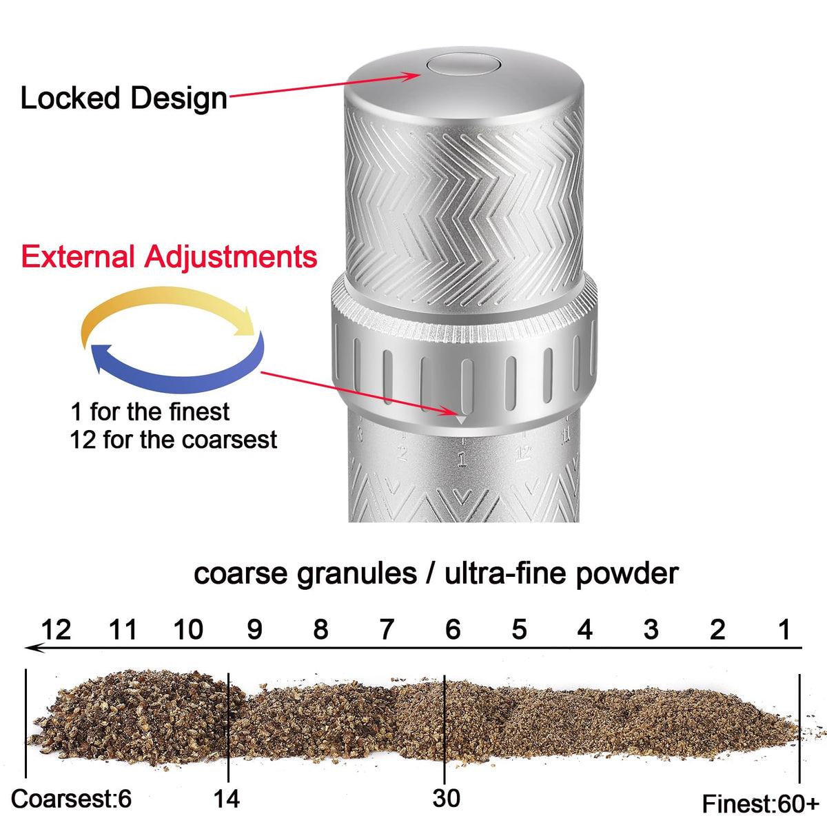 ARKNOAH Manual Pepper Mill Grinder - 12-Level Adjustable Coarseness, High-Output Spice Grinder with Aluminum Body & Stainless Steel Core, 70g Peppercorn Capacity