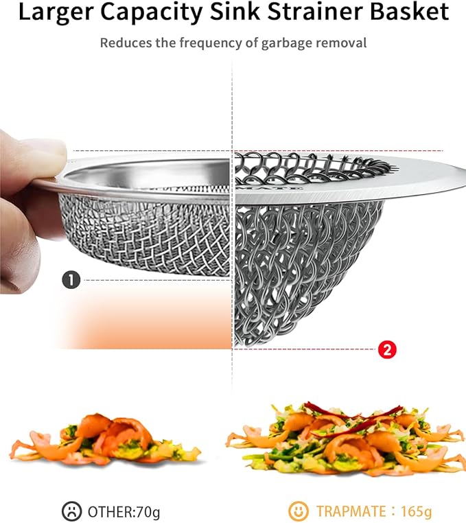 TRAPMATE 2 Pcs Kitchen Sink Drain Strainer, Stainless Steel Sink Strainer Basket
