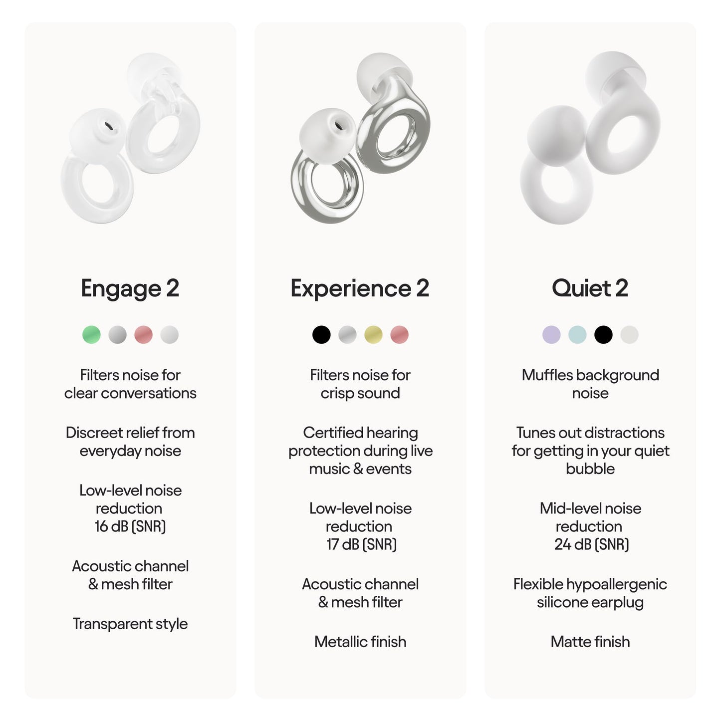 Loop Engage 2 Ear Plugs – Everyday Noise Relief with Clear Speech for Social Gatherings, Work, Conversation, Parenting & Noise Sensitivity – 16 dB Noise Reduction Earplugs