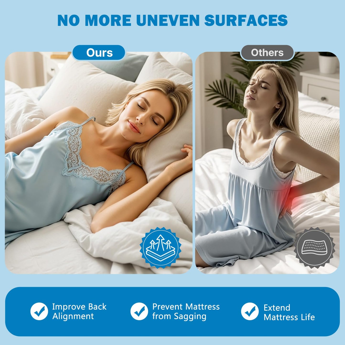 Sellmazon Bunkie Board Queen Size (60x80''), Heavy Duty Bed Boards for Frame, Sleeper Sofa Support Board to Stop Sagging Mattress, Breathable, Noise Minimizing, Moisture Resistant