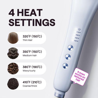 Wavytalk Pro Steam Hair Straightener Brush, Steamline Pro 3 in 1 Straightening Brush, Steam Reduces Damage, Nourishes Hair, and Expedites Straightening