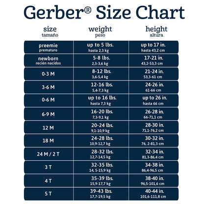 Gerber Baby 8-Piece Clothing Gift Set (5Pk Bodysuits 2Pk Pants & 1Pk Hooded Cardigan), Blue, Newborn