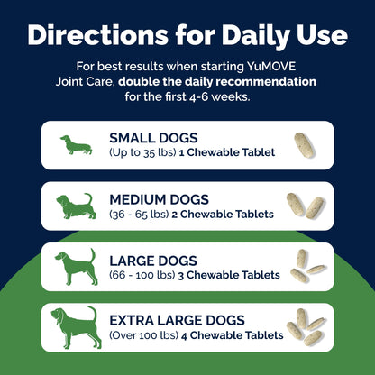 YuMOVE Joint Supplement for Dogs, Essential Dog Hip and Joint Support for Adult Dogs with Glucosamine, Chondroitin, Green Lipped Mussel, Aged 6 to 8, 120 Tablets