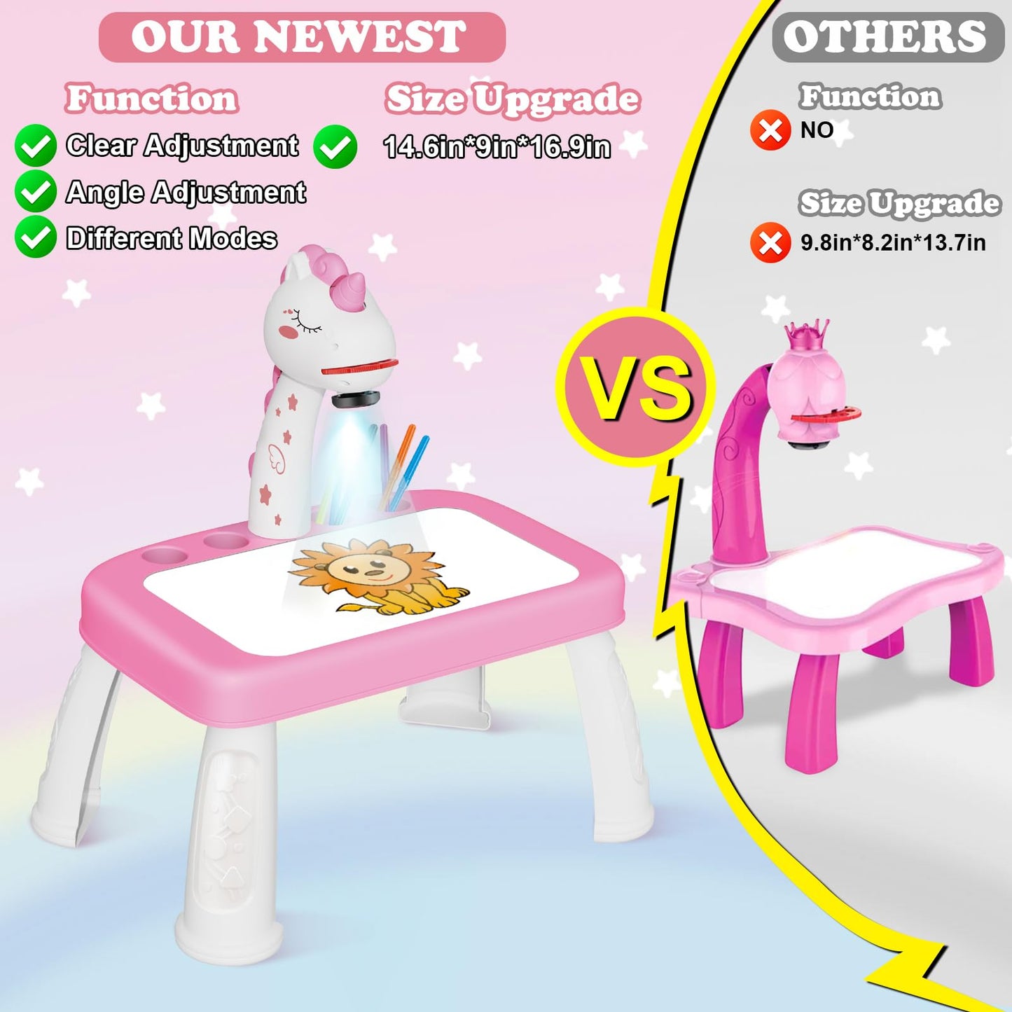Unicorn Drawing Projector Table Set for Kids Girls Include Unicorn Art Supplies, Pink Doodle Sketcher Table Kit Toddler Tracing and Painting Projection