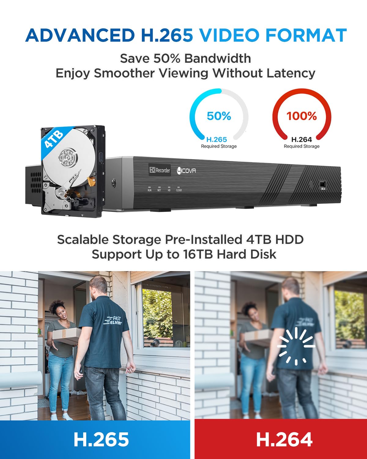 4COVR 16 Channel NVR 4TB HDD Camera Security System 2-Way Talk & Dual Lights Smart Full Color Night Vision, AI Human Vehicle Detection, 16x 5MP IP67 PoE IP Dome Camera for Business, LY97KA5M1616