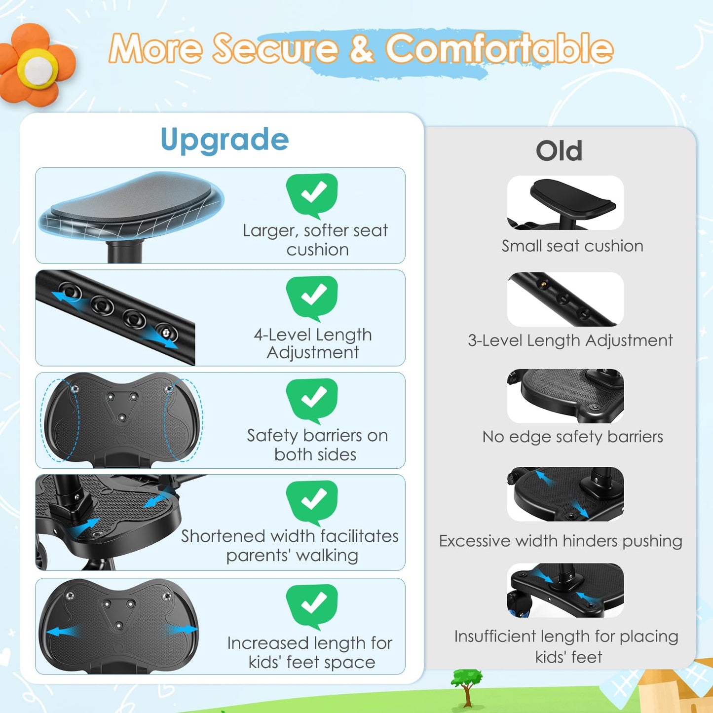BugyKido Buggy Board, Universal Buggy Board with Seat for Children, Baby Kiddy Board, Stroller Accessory from 2-6 Years (25 kg), for Over 99% of Baby Carriages, Black Wheels