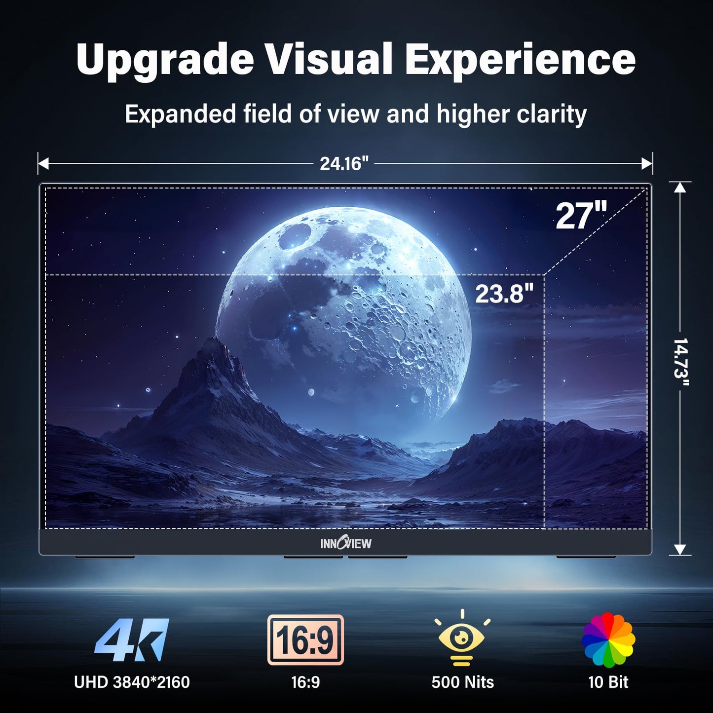 InnoView 23.8" Large Portable Monitor, FHD 144HZ 100% SRGB IPS USB-C HDMI Work Home Gaming Second Monitor 1080P W/180°Adjustable Stand for Laptop, MacBook, Phones