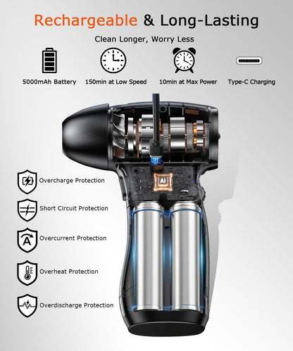Compressed Air Duster 130,000 RPM, Electric Air Blower with Scroll Wheel Precision Speed Control, Storm-Level Turbo Airflow for Home Car PC Dust Cleaning, Cordless Rechargeable Portable Gadget for Men