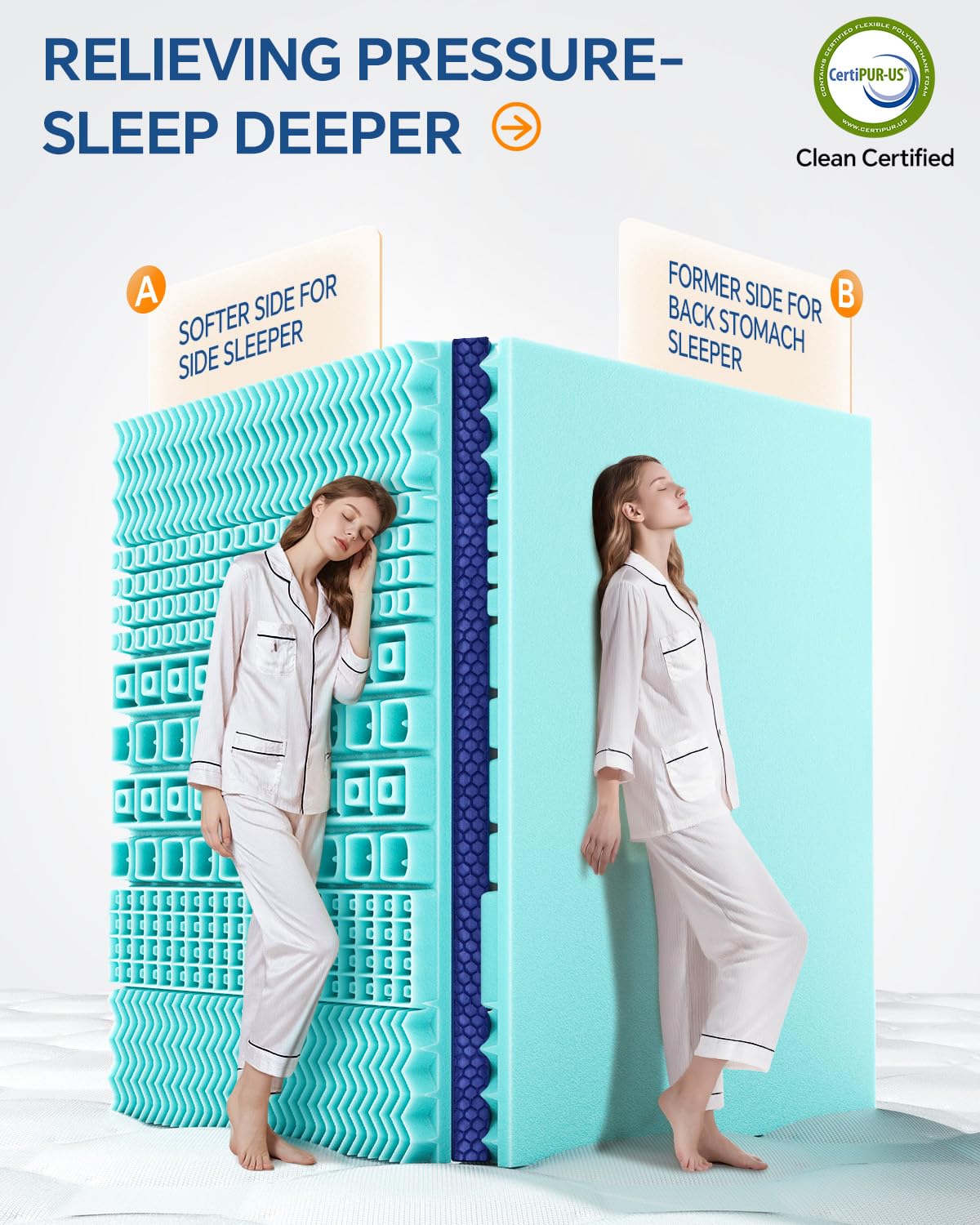 BEDELITE Dual Layer 4 Inch Twin Size Memory Foam Mattress Topper, 2 Inch Soft Pillow Top Mattress Pad Cover and 2 Inch Gel Memory Foam for Pressure Relief, 2-in-1 Design for Comfort & Support