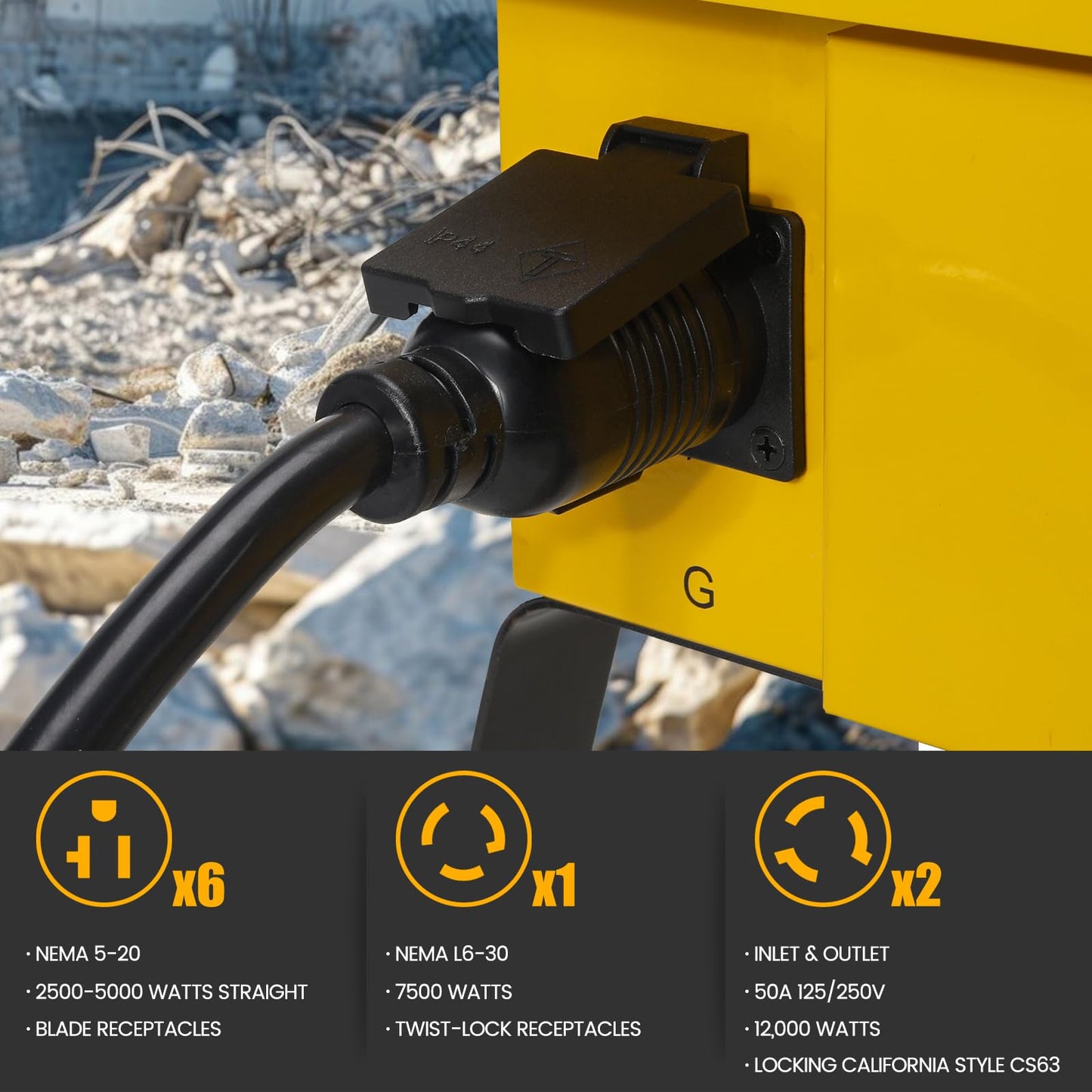 Power Distribution Box, Temporary Power Distribution Center, 50A California Standard Twist-to-Lock, Ideal for Temporary Power Needs