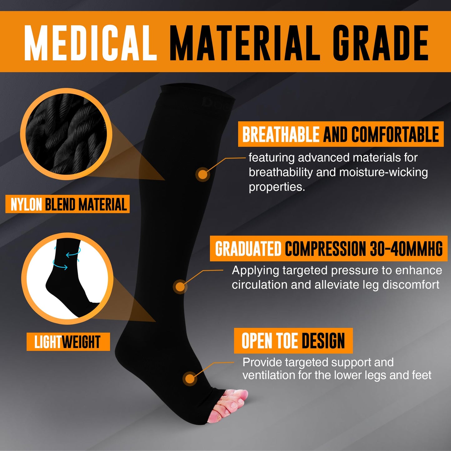 Doc Miller Open Toe Compression Socks for Men & Women, 30-40 mmHg Knee High Support, Toeless Design for Daily Leg Comfort, Breathable Nylon Spandex, 1 Pair