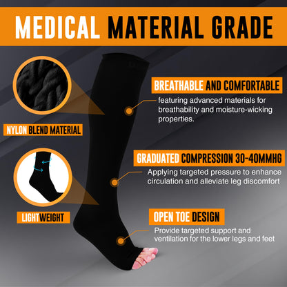 Doc Miller Open Toe Compression Socks for Men & Women, 30-40 mmHg Knee High Support, Toeless Design for Daily Leg Comfort, Breathable Nylon Spandex, 1 Pair
