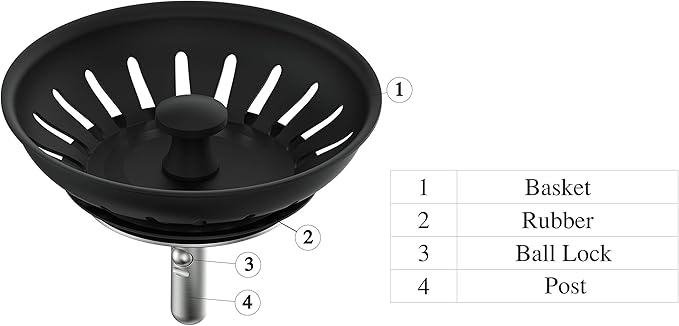 KANARY Stainless Steel Kitchen Sink Strainer Basket-Replacement