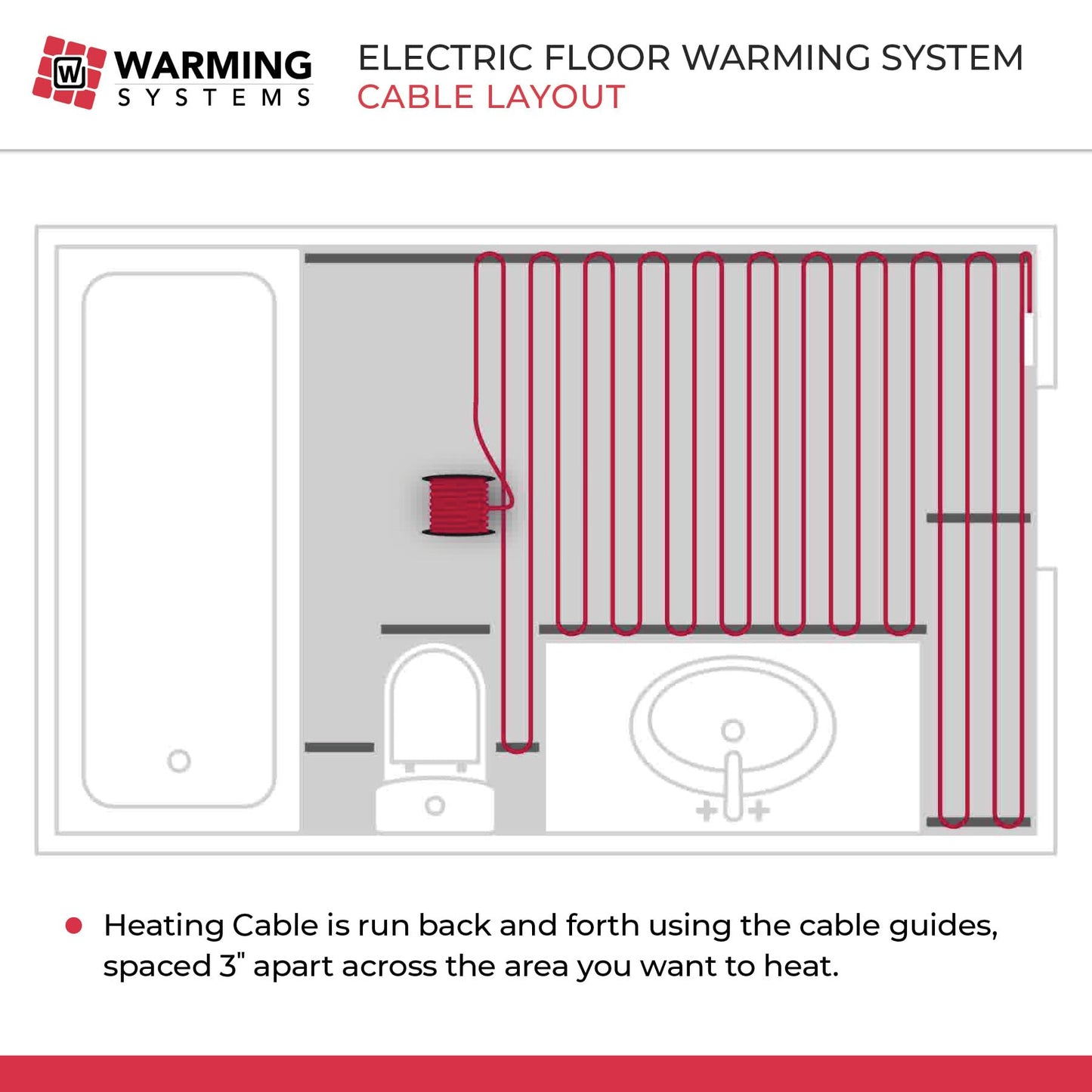 Warming Systems - 150 Sqft Electric Radiant Floor Heating Cable Kit – 120V Heated Tile Floor System with UWG5 Programmable Thermostat, Sensor, Installation Monitor & 25 Year Warranty, Made in the USA