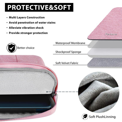 Ferkurn Laptop Case Sleeve 14 Inch Compatible with 14" MacBook Pro M4/M3/M2/M1, HP Pavilion Chromebook 14A EliteBook X360 Probook, ASUS Vivobook,Lenovo Ideapad,Acer, Slim Carrying Computer Bag, Pink
