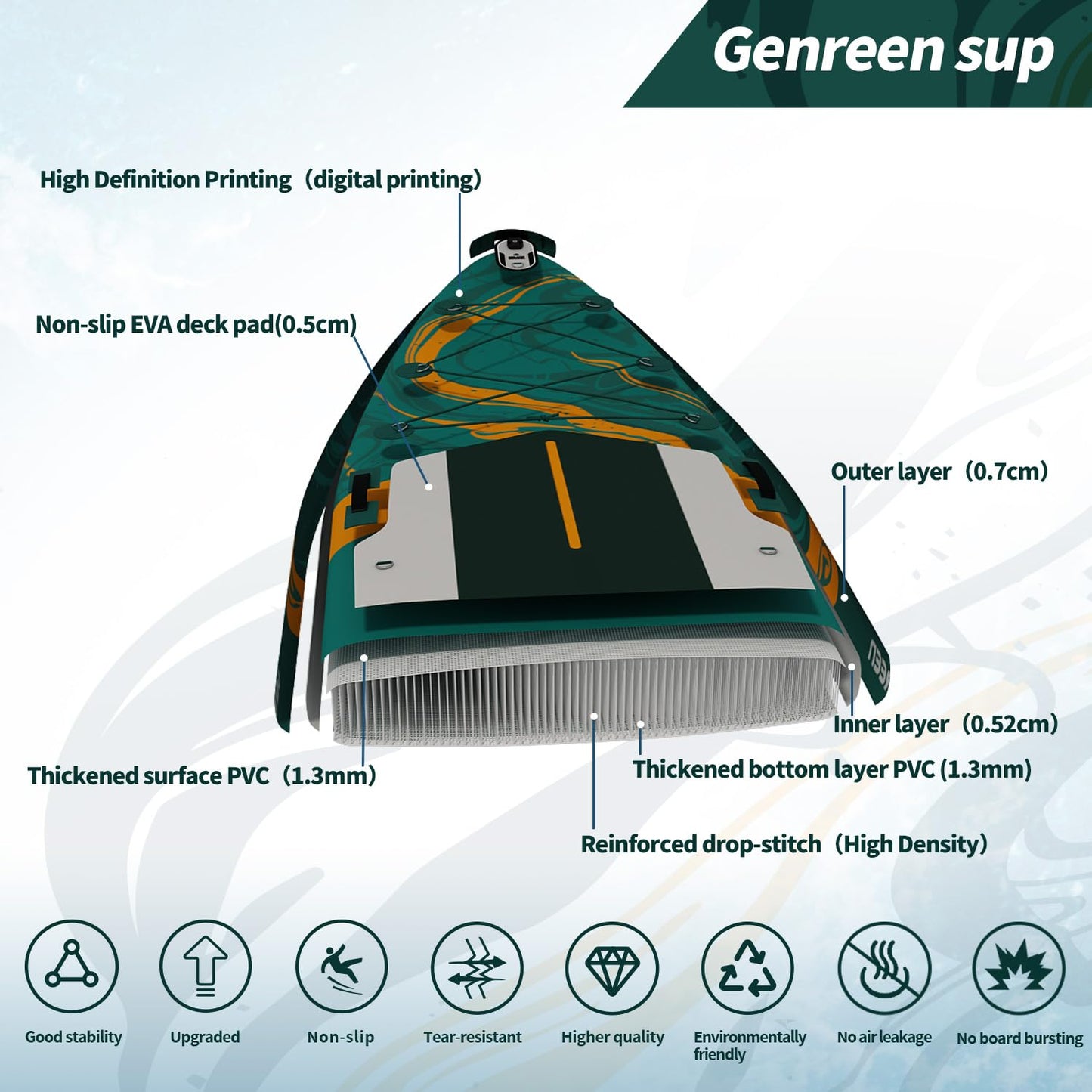 Genreen Paddle Board Stand Up Paddle Board Inflatable SUP 11'34"6" with 5 Grips 3 Fins EVA 0.5cm Ultra Stable Wide 450lbs Capacity for Water Sports Yoga Fishing Jungle Green with Bright Green Edge