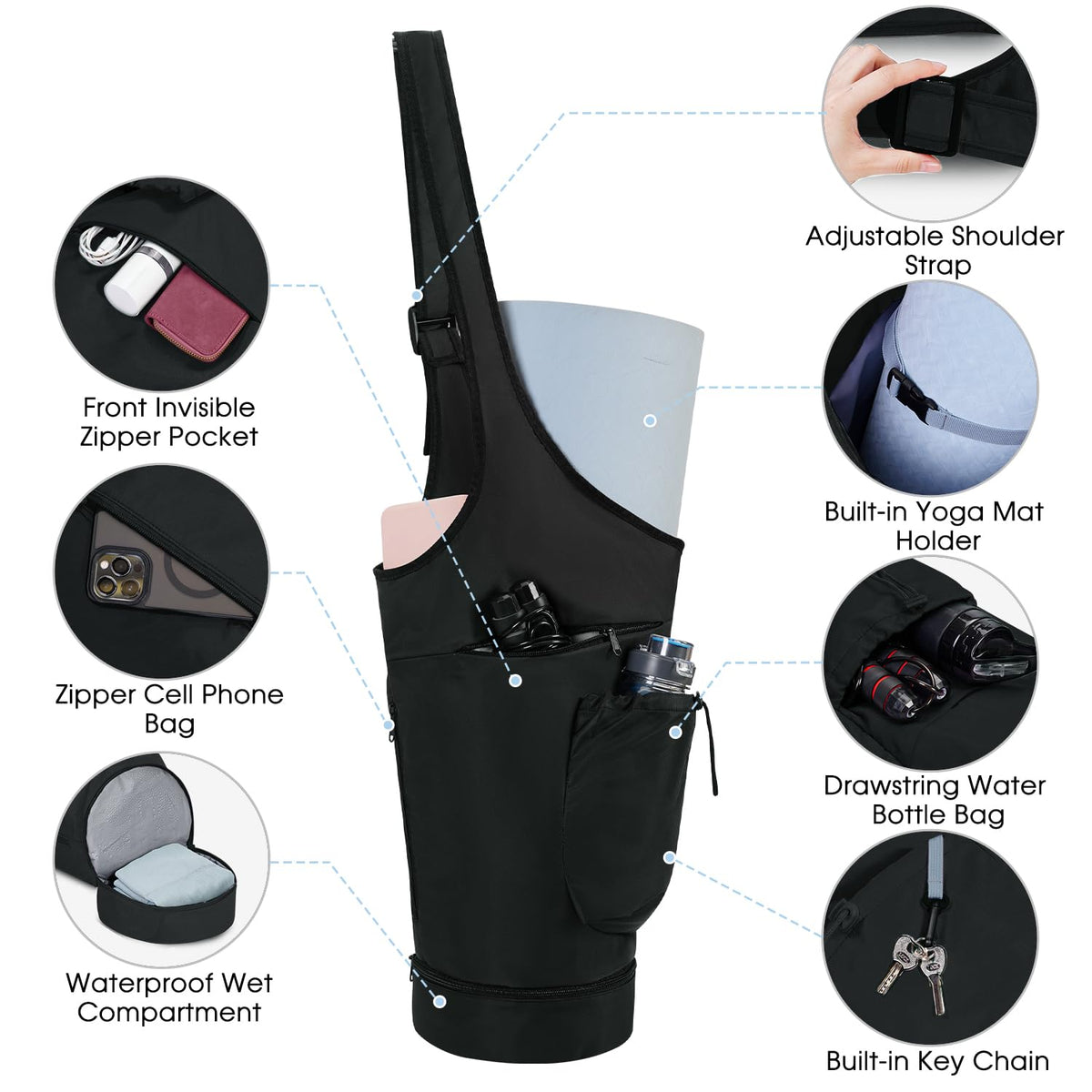 sportsnew Yoga Mat Bag, Opening Large Yoga Mat Carrier Bag with Zipper Pocket and Bottom Wet Pocket, Exercise Yoga Mat Carrier Holder Multi-Functional Storage Bag, Black, patent pending