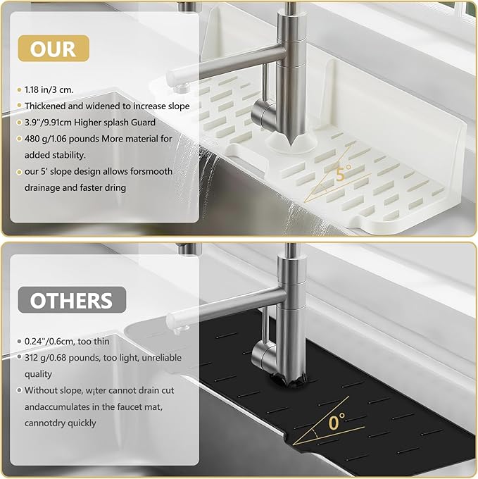 Silicone Kitchen Countertop & Sink Splash Guard, Silicone Sink Faucet Drying Mat