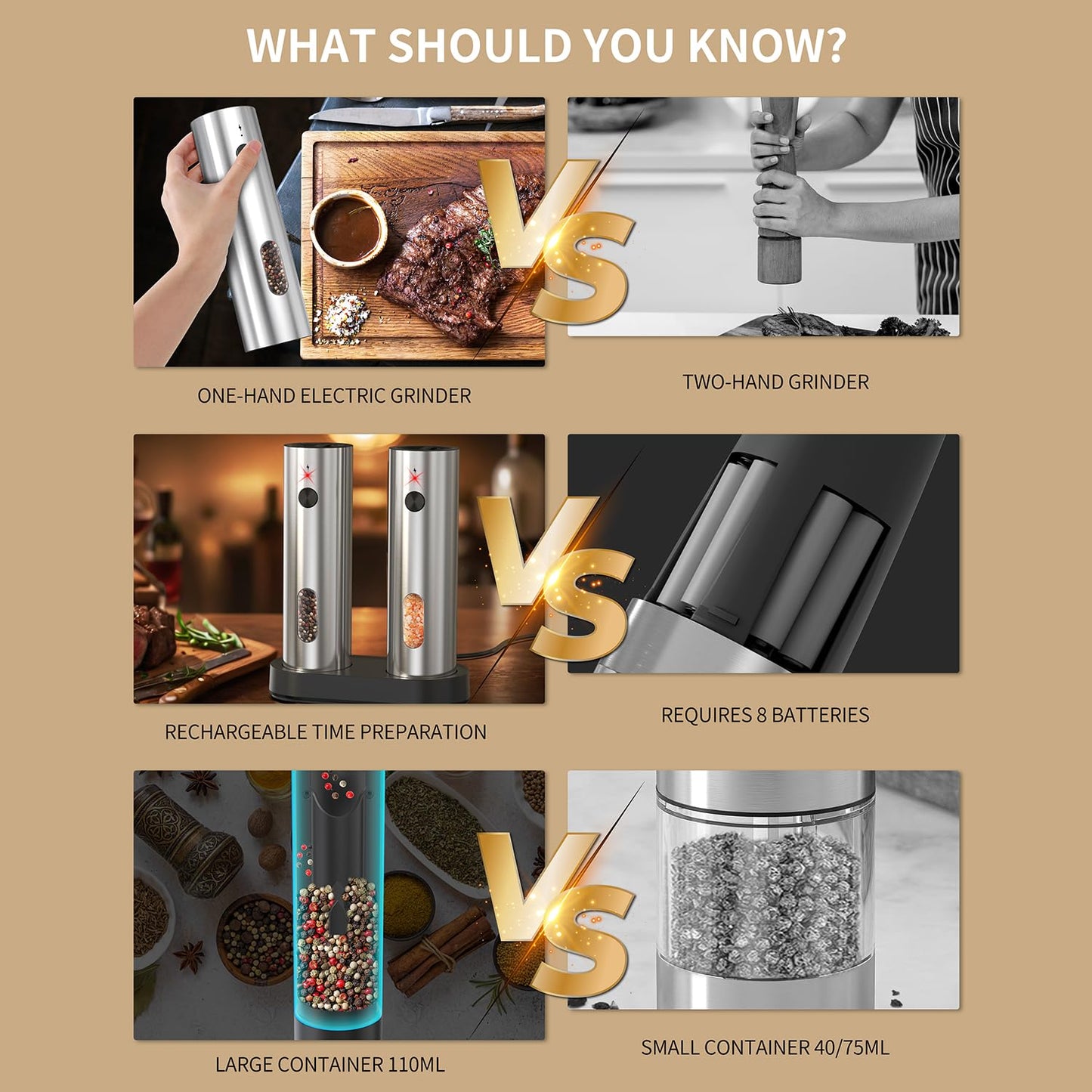 Electric Salt and Pepper Grinder Set with Charging Base,Stainless Steel Automatic Pepper Grinder Set Top-Refill,Flexible Coarsenes,110ml Larger Capacity with LED Light for Home Kitchen (2 pack)