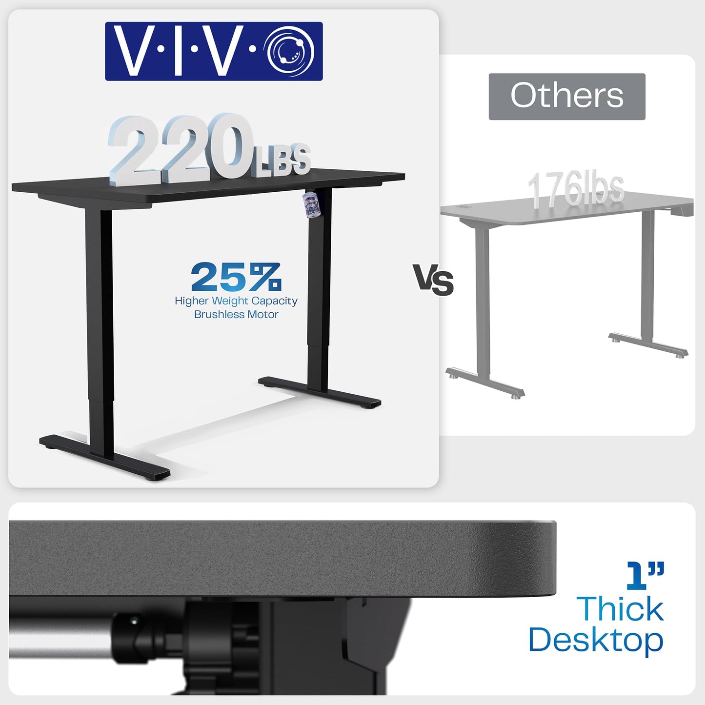 VIVO Electric 71 x 30 in Rustic Standing Desk, Memory Height Adjustment, 1B Series, Holds 220 lbs, Black and Vintage Brown Top, Gray Frame, DESK-KIT-1G7BN