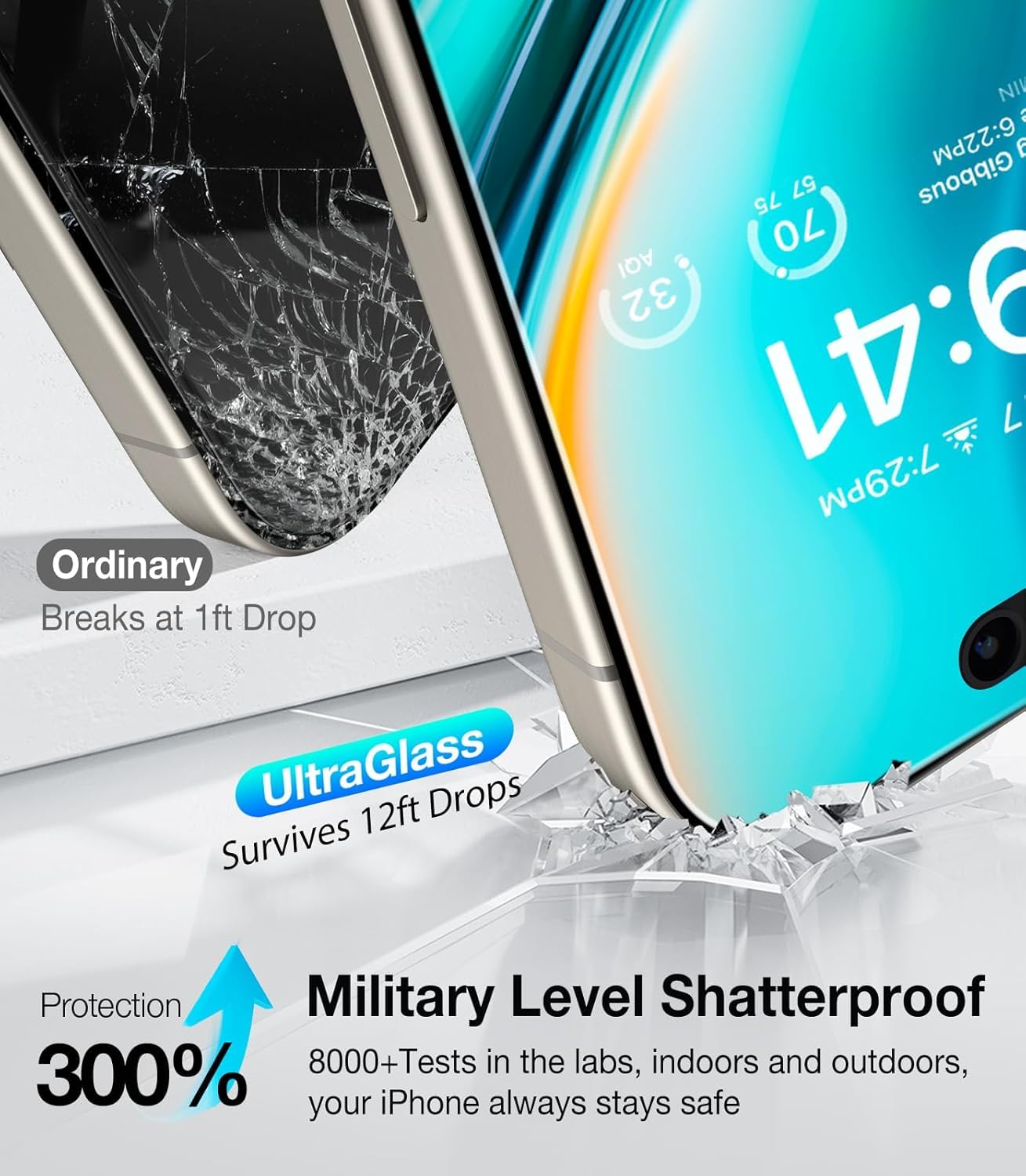 UltraGlass 9H+ Glass for iPhone 15 Pro Max Privacy Screen Protector [Invisible Privacy Armor] Screen Protector 15 Pro Max Tempered [Full Coverage & Longest Durable] 15 ProMax, 2 Pack
