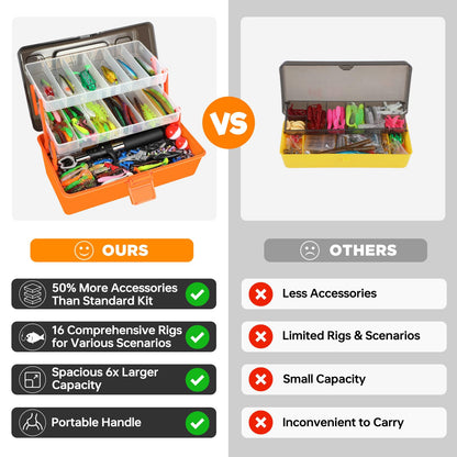 PLUSINNO Large 3 Layers Fishing Tackle Box with Tackle Included, 415Pcs Fishing Lures Kit Contains Pliers, Crankbait, Hooks, Weights & Accessories, Fishing Gear Gifts for Men Starter Kits Bass Trout