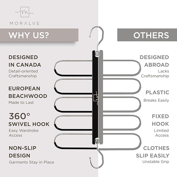 MORALVE Pants Hangers Space Saving