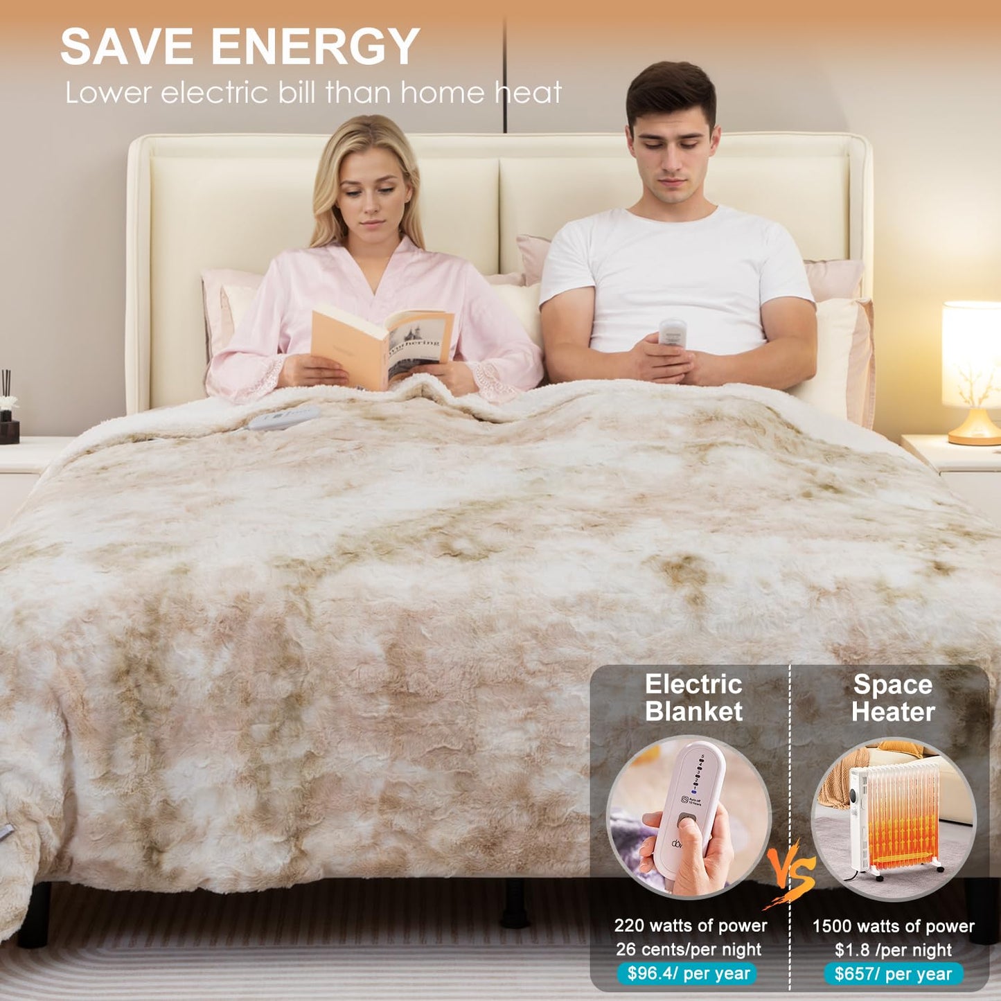 Dowin Faux Fur Heated Blanket Queen Size- Dual Control Reversible Electric Blanket 84x90 Inches, Fast Heating with 10 Hrs Auto-Off & 5 Heat Settings,Machine Washable,Beige