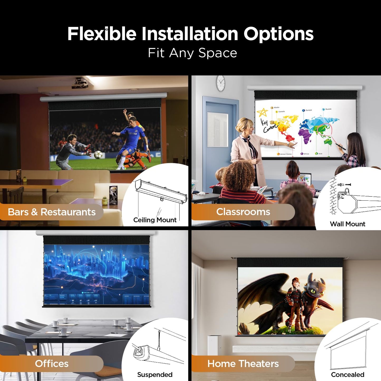NothingProjector Motorized ALR Screen for Ultra Short Throw Projector, 95% Ambient Light Rejecting, 100" Drop Roll Down, 4K/8K UHD, Active 3D, Anti Daylight, Electric Retractable Automatic NothPJ B