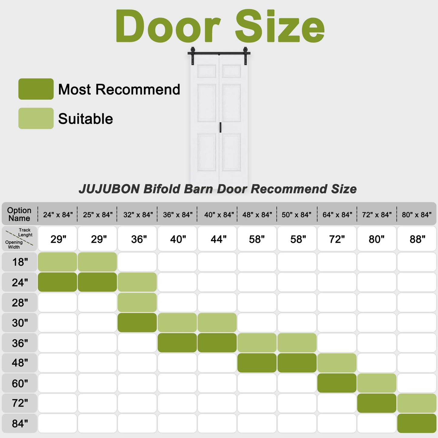 80" x 84" Paintable Bifold Barn Door, No Assembly Required, 6 Panels Bi-Fold Sliding Closet Doors with Hardware Kit Included, 88" Track Kit for 4 Doors, Pre-Drilled Holes, White
