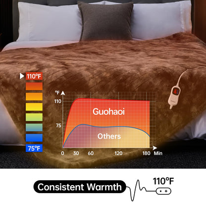 Guohaoi Heated Blanket Electric Throw, Soft Faux Rabbit Fur Electric Blanket with 10 Heating Levels 5 Sitting Timer Auto Off, Cozy Warm Heating Blankets, Machine Washable(50"×60" Beige)