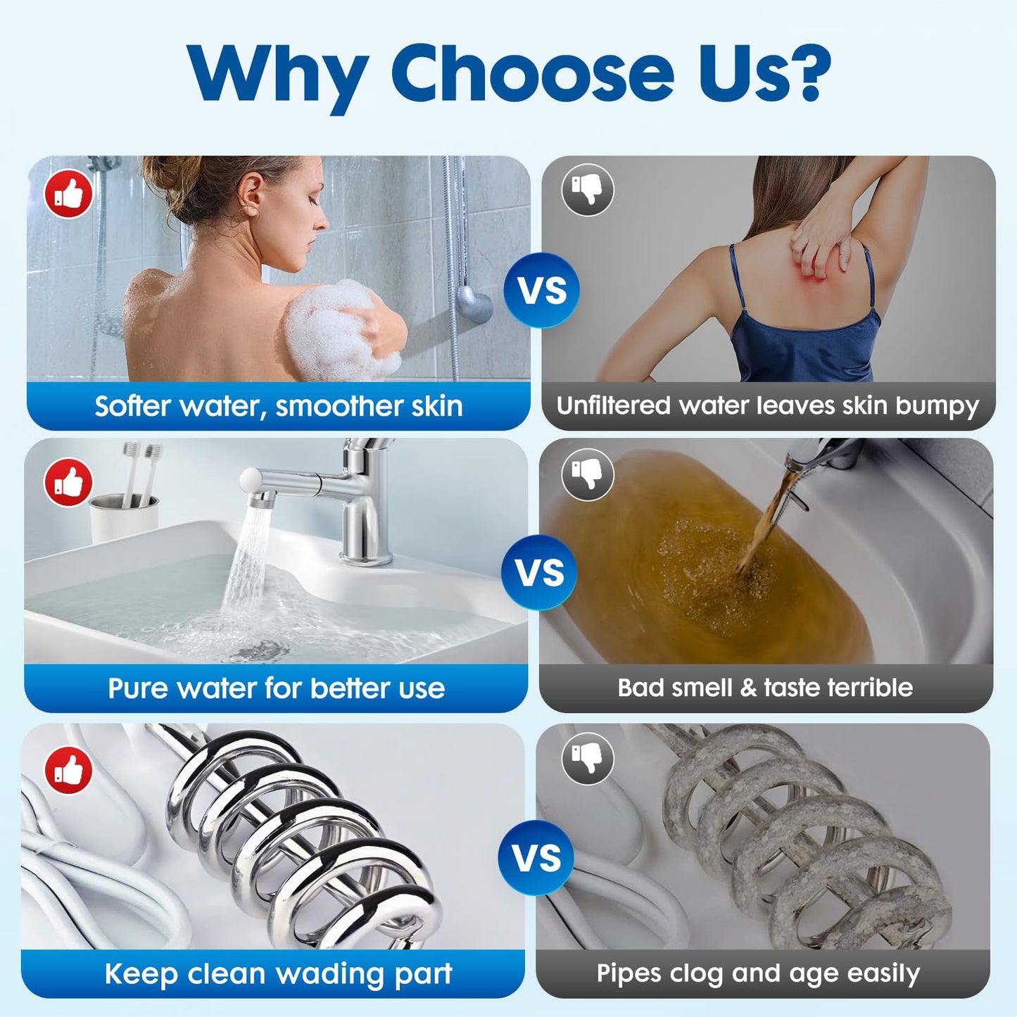 Salt Free Water Softener Systems Whole House, 0.5Micron PP+CTP+Softener Filtration, 3/4" Whole Home Water Softener, Reduces Chlorine, Chemicals, Odors, Prevents Water Scale Buildup,Protects Appliances