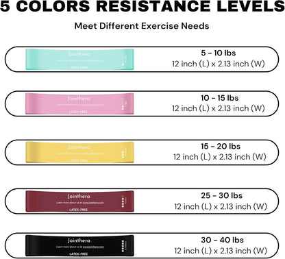 Premium Latex Free Resistance Bands for Working Out - Set of 5 + Carrying Bag | Non Latex Mini Loop Workout Bands Resistance for Women and Men | Physical Therapy, Legs Exercise and Pilates