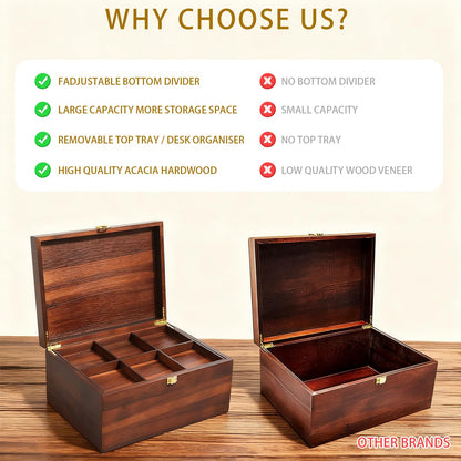 NLGQ Large Wooden Storage Box with Adjustable Tray, 12.5 IN Acacia Wood Keepsake Box with Lid for Storage Trinkets, Jewelry, Card, Photo, Wooden Decortive Case for Home 12.5x9.4x6.1 IN -WB006-X Large