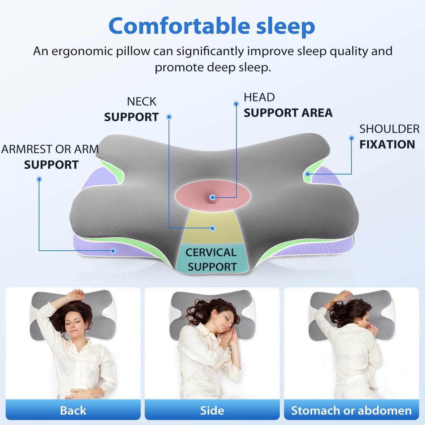 MULISOFT Memory Foam Pillow, Comfortable Pillow, Supportive Neck pillow, Ergonomic side sleeper pillow (GREY)