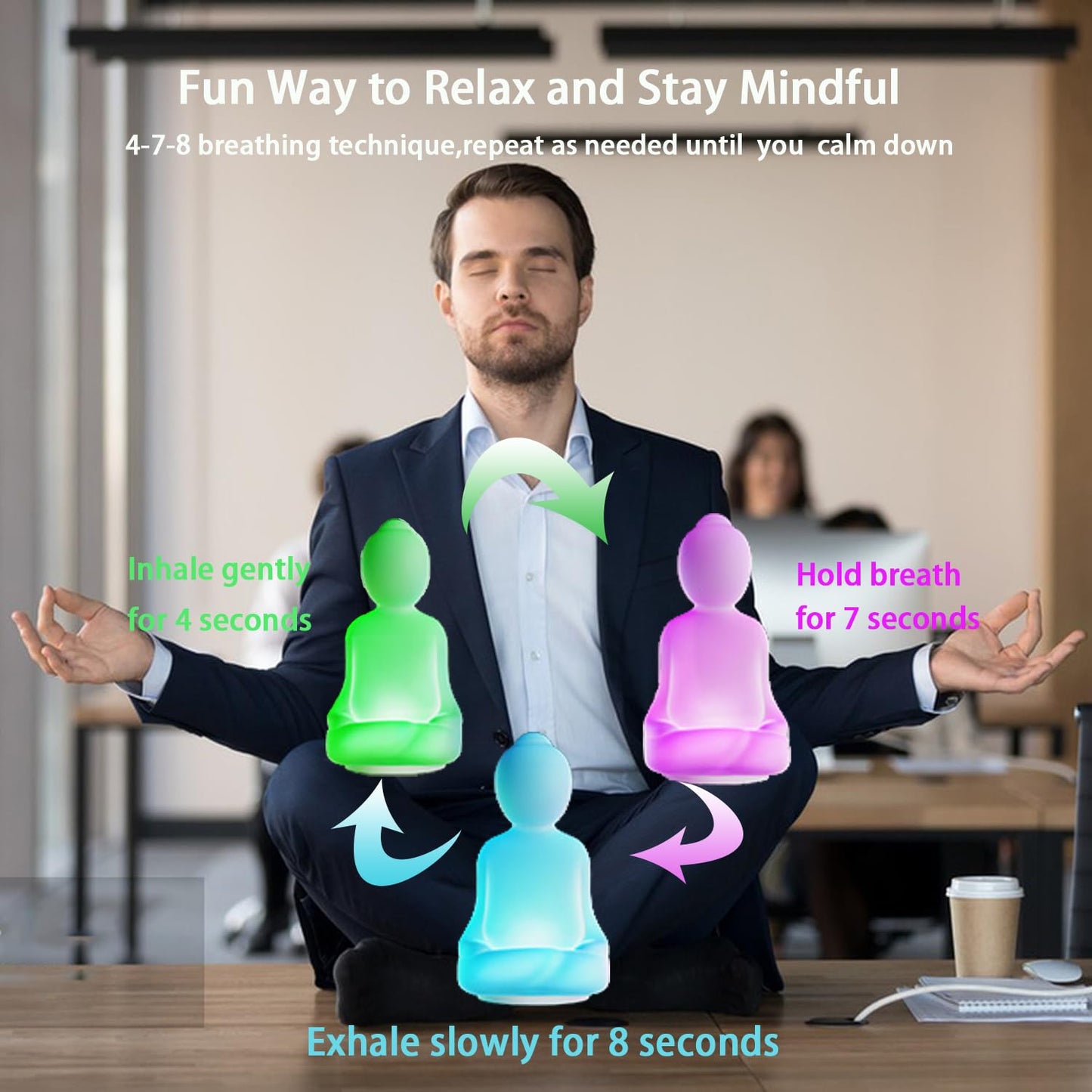 ETHORY Mindfulness Breathing Yoga 4-7-8 Guided Visual Meditation Breathing Light Rechargeable Relaxation Christmas Gifts Halloween Gifts