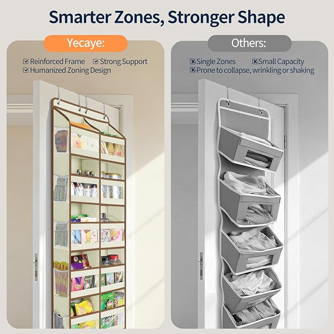 Yecaye 5-Tier Over The Door Organizer Dual-Column, 80lbs Load Over The Door
