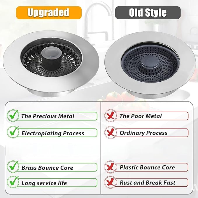 Kitchen Sink Drain Strainer, 3 in 1 Pop Up Kitchen Sink Stopper,
