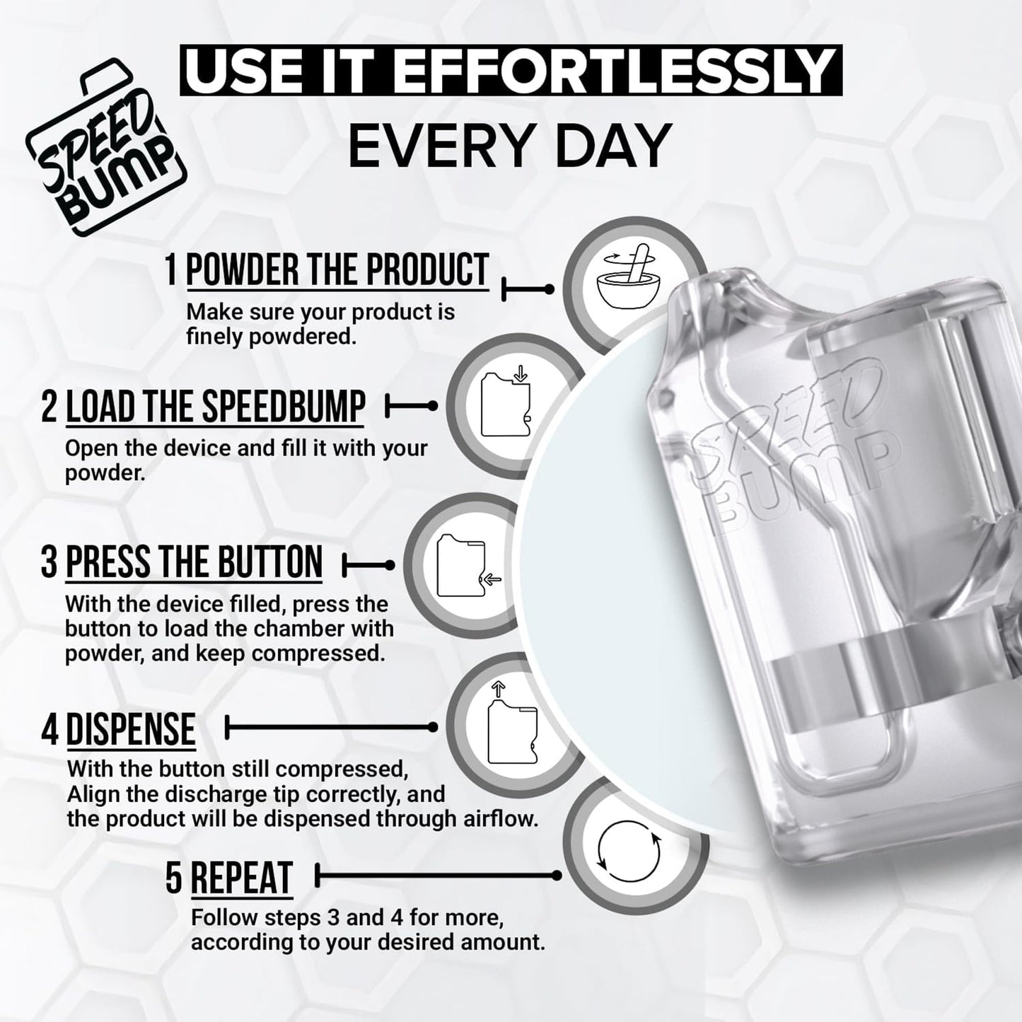 Portable Pepper Shaker (Clear) - Versatile Seasoning Set, Multi Functional Salt Dispenser Spice Shakers for Easy Use - Convenient & Durable Plastic Salt and Pepper Dispenser for Fine Spices