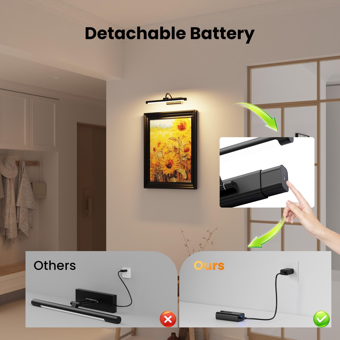 Craftersmark 16" Picture Light with 6000mAh Battery - Black Operated Wireless Wall Sconce with Remote & Timer for Paintings, Photos & Frames