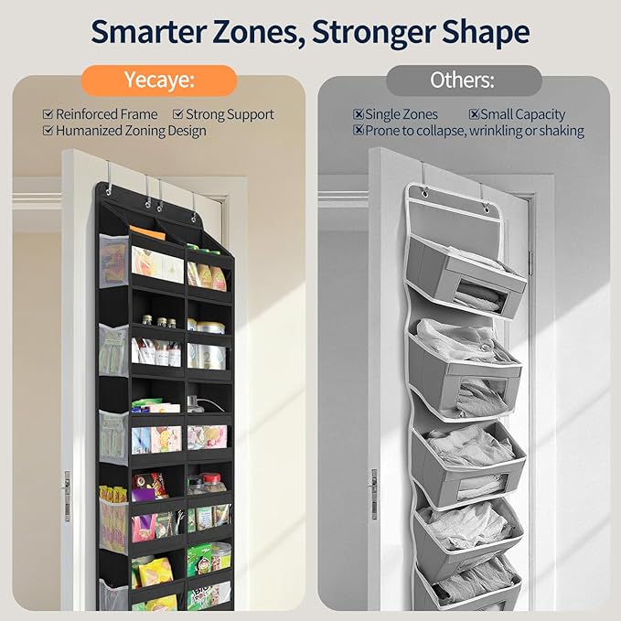Yecaye 5-Tier Over The Door Organizer Dual-Column, 80lbs Load Over The Door