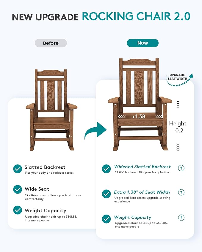 SERWALL Outdoor Rocking Chair Brown Set of 8, All Weather Patio Rocking Chair, HDPE Poly Rocking Chair for Adults, Heavy Duty Front Porch Rocker