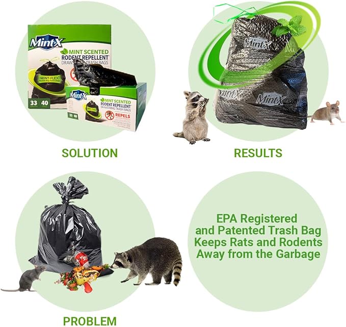 Mint-X Rodent Repellent Outdoor Home and Industrial Trash Bags