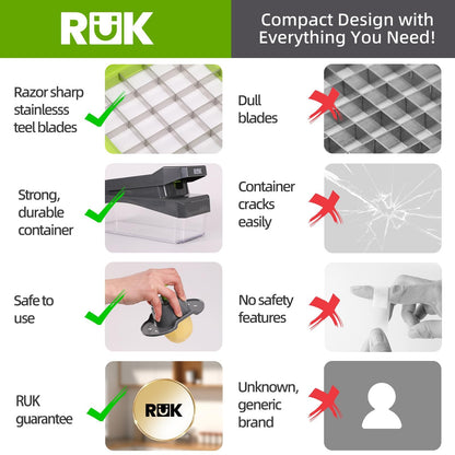 RüK 10-in-1 Vegetable Chopper – 6 Blade Veggie Chopper with Container, Food Dicer, Onion Cutter, Cheese Grater, Mandoline Slicer, Kitchen Gadgets & Home Essentials (Gray)