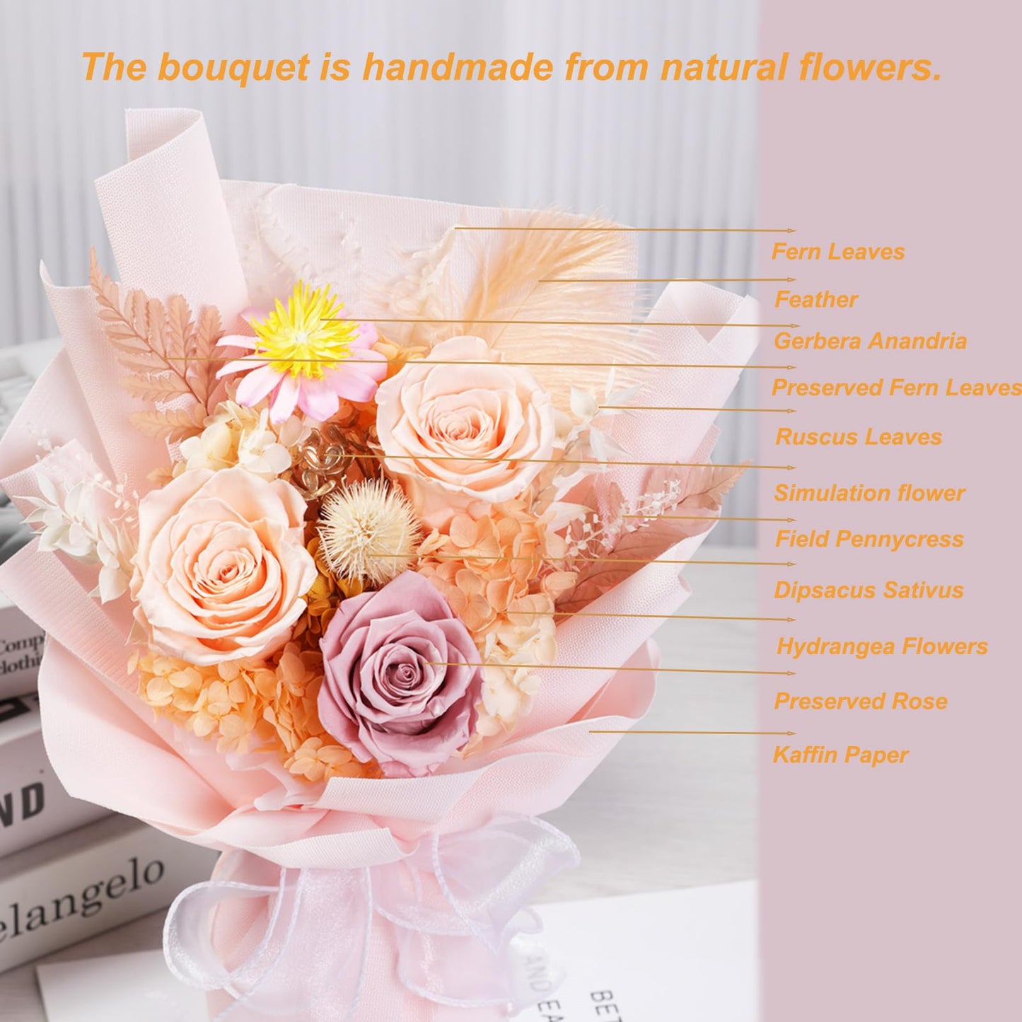 lovenfold Flowers for Delivery,Preserved Flowers Bouquets,Purple Rose Bouquets That Last 1-3 Years,Birthday Flowers Gifts for Women Mom Grandma Wife Friends
