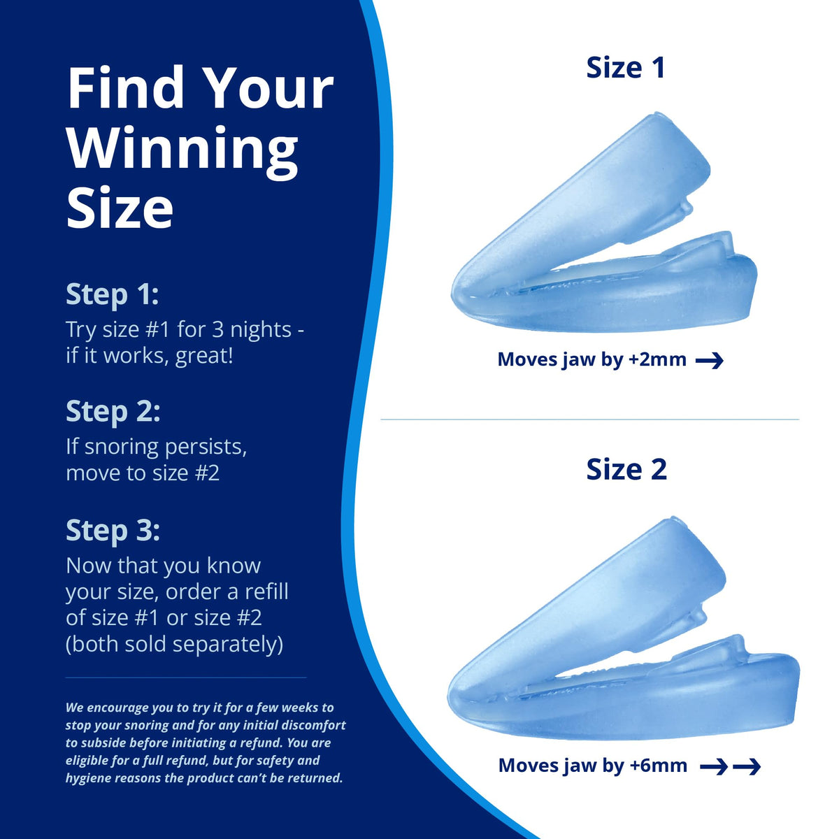 ZQuiet, Anti-Snoring Mouthpiece, Starter Pack with 2 Sizes, Living Hinge & Open Front Design for Comfort & Easy Breathing, Blue
