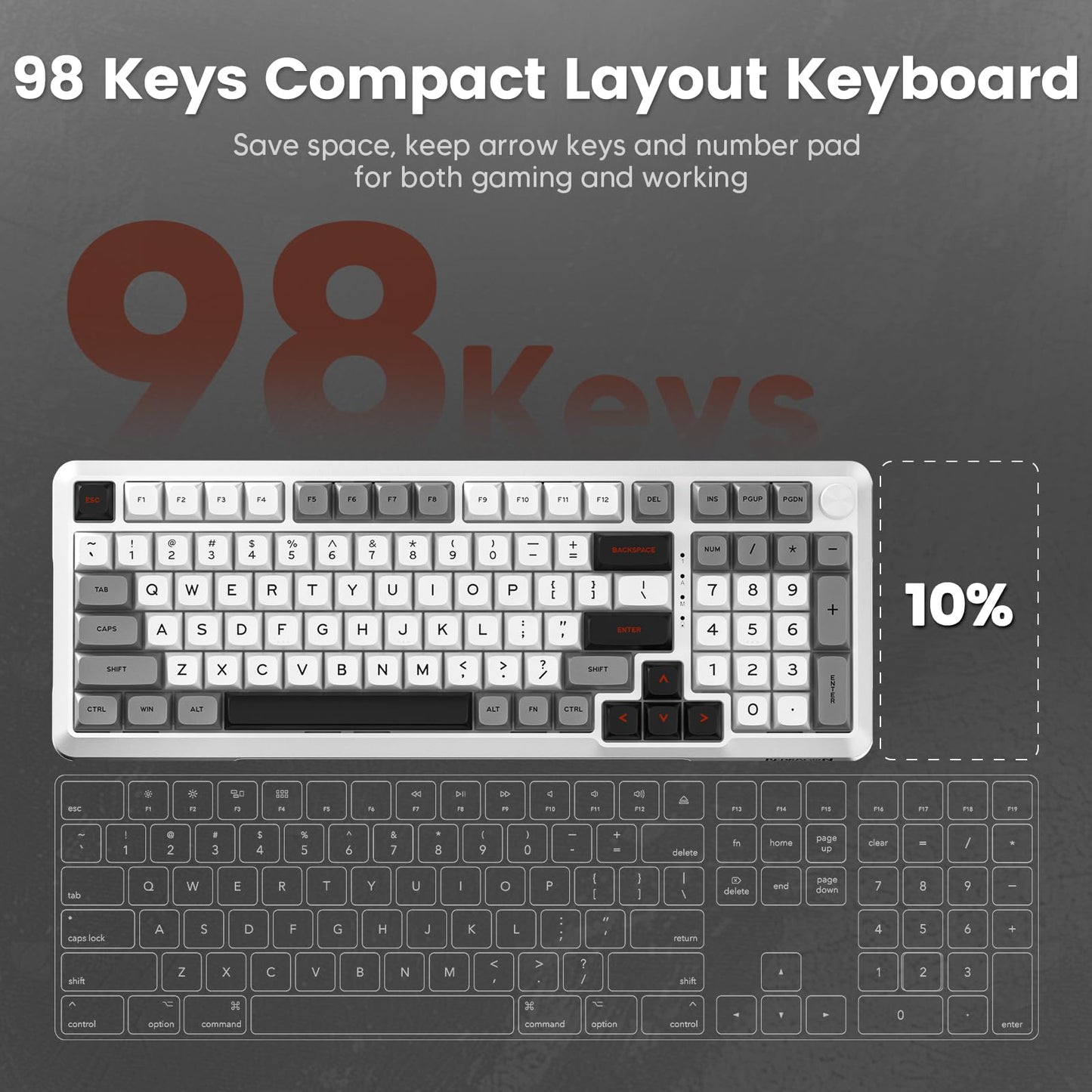 Redragon Wireless Mechanical Keyboard, 3 Mode Gasket Mounted RGB Gaming Keyboard with Volume Knob, Pre-Lubed Linear Switches, MDA-Profile, 98 Keys Hot Swappable Creamy Keyboard for PC/Tablet/Xbox/PS4