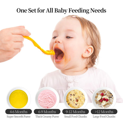 Baby Food Maker Mini Cute and Small Food Processor Puree Blender Grinder Chopper 1.2 Cup Glass Bowl with 6 Blade Electric (Spaceman-White(One Bowl))