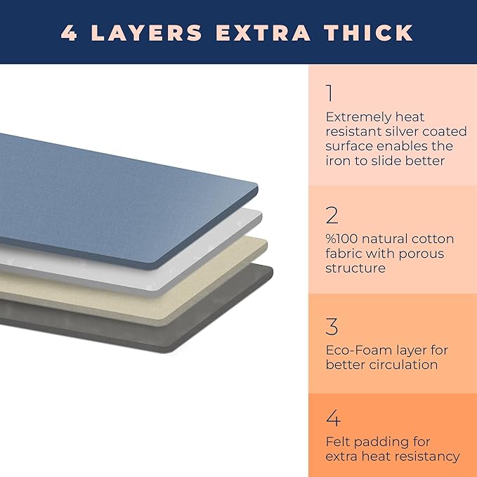Ironing Board Cover and Pad Extra Thick Heavy Duty Padded 4 Layers, Non Stick