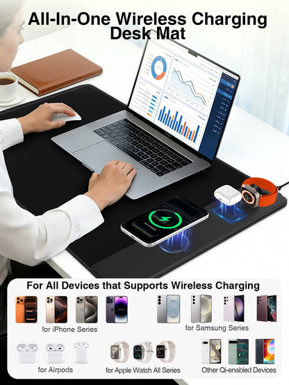Mouse Pad with Magnetic Wireless Charging, Large Desk Mat, Non-Slip Mouse Mat, Keyboard Pad for Gaming, Desk, Office, PC (The Right Charging-Black with 20W PD Charger)